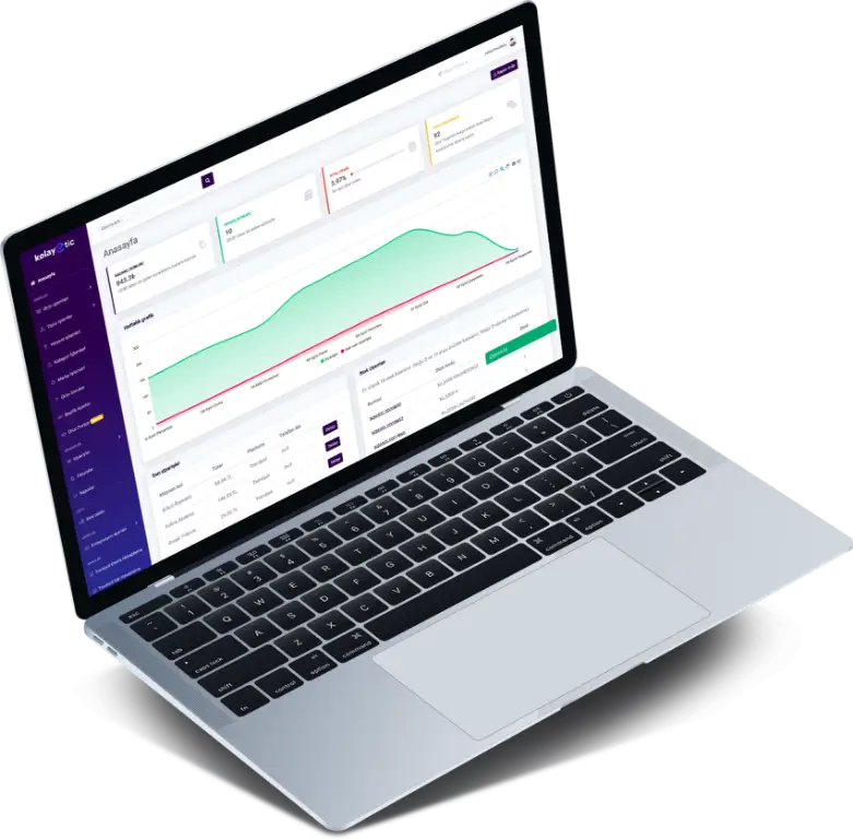 pazaryeri entegrasyon